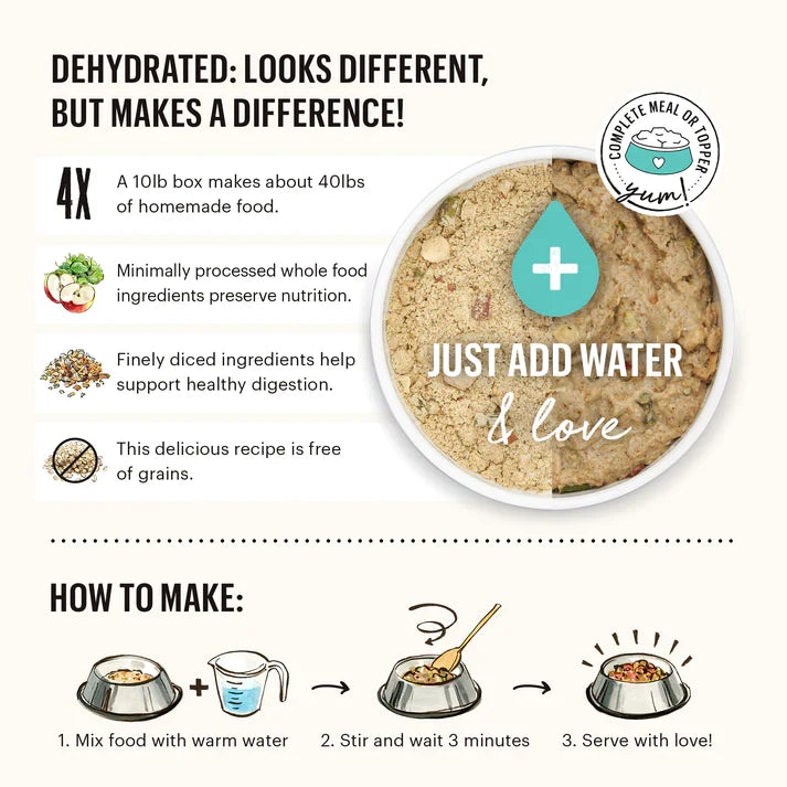 Dehydrated dog food pouch with bowl image and 'Just add water' directions