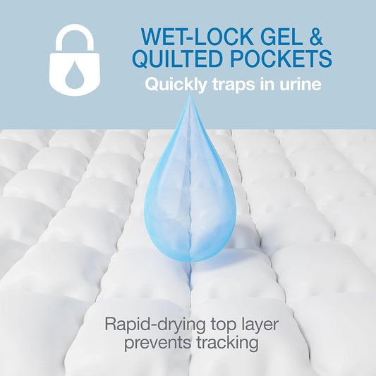 Absorbent dog pee pads with wet-lock gel and quilted pockets, shown with water droplet