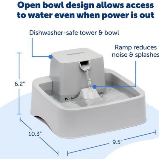 Petsafe Dog & Cat Drinkwell Fountain - 1 Gallon
