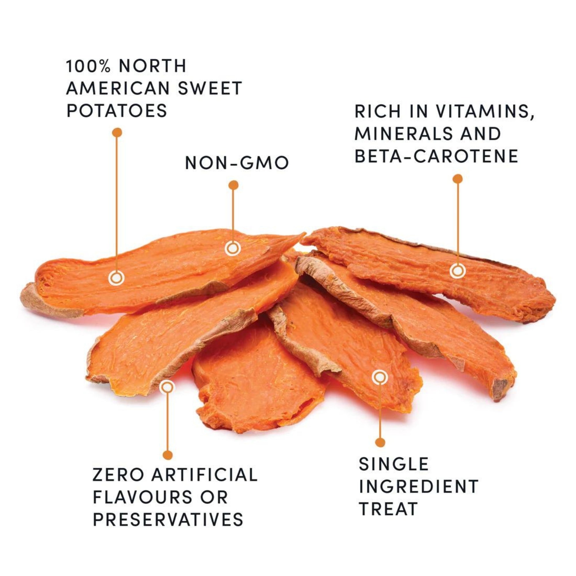 Sweet potato chew dog treats, orange dried slices