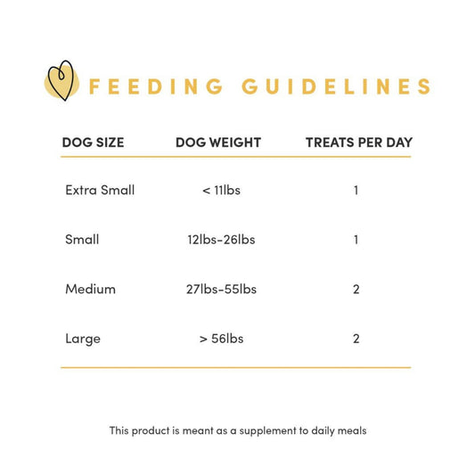 Feeding guidelines chart for dog liver chews with size, weight, and daily treats