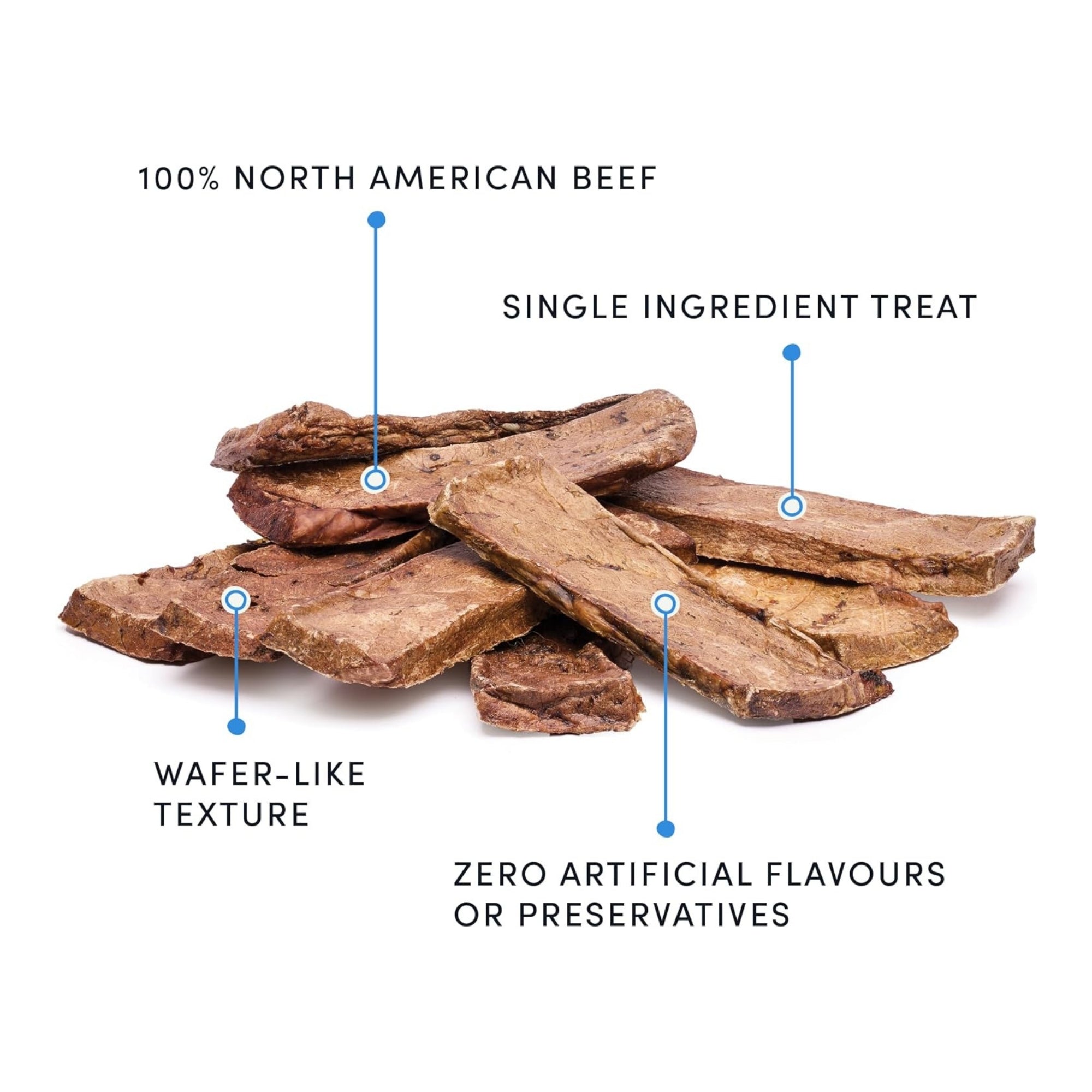 Beef lung tenderstick dog treats, wafer-like dehydrated sticks